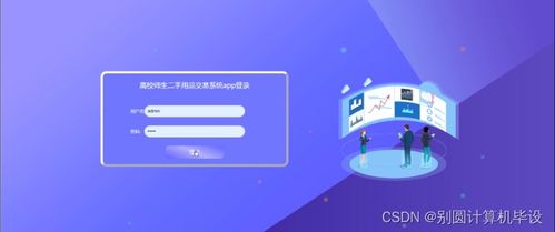 高校師生二手用品交易系統(tǒng)app8s01r9 計算機畢設ssm