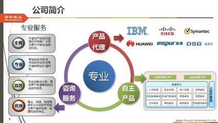 熱烈祝賀北京中創盛業科技成功登陸北京四板，美甲服務開啟新篇章