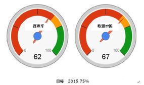 西班牙信息社會(huì)下美甲服務(wù)的數(shù)字化轉(zhuǎn)型與消費(fèi)趨勢分析